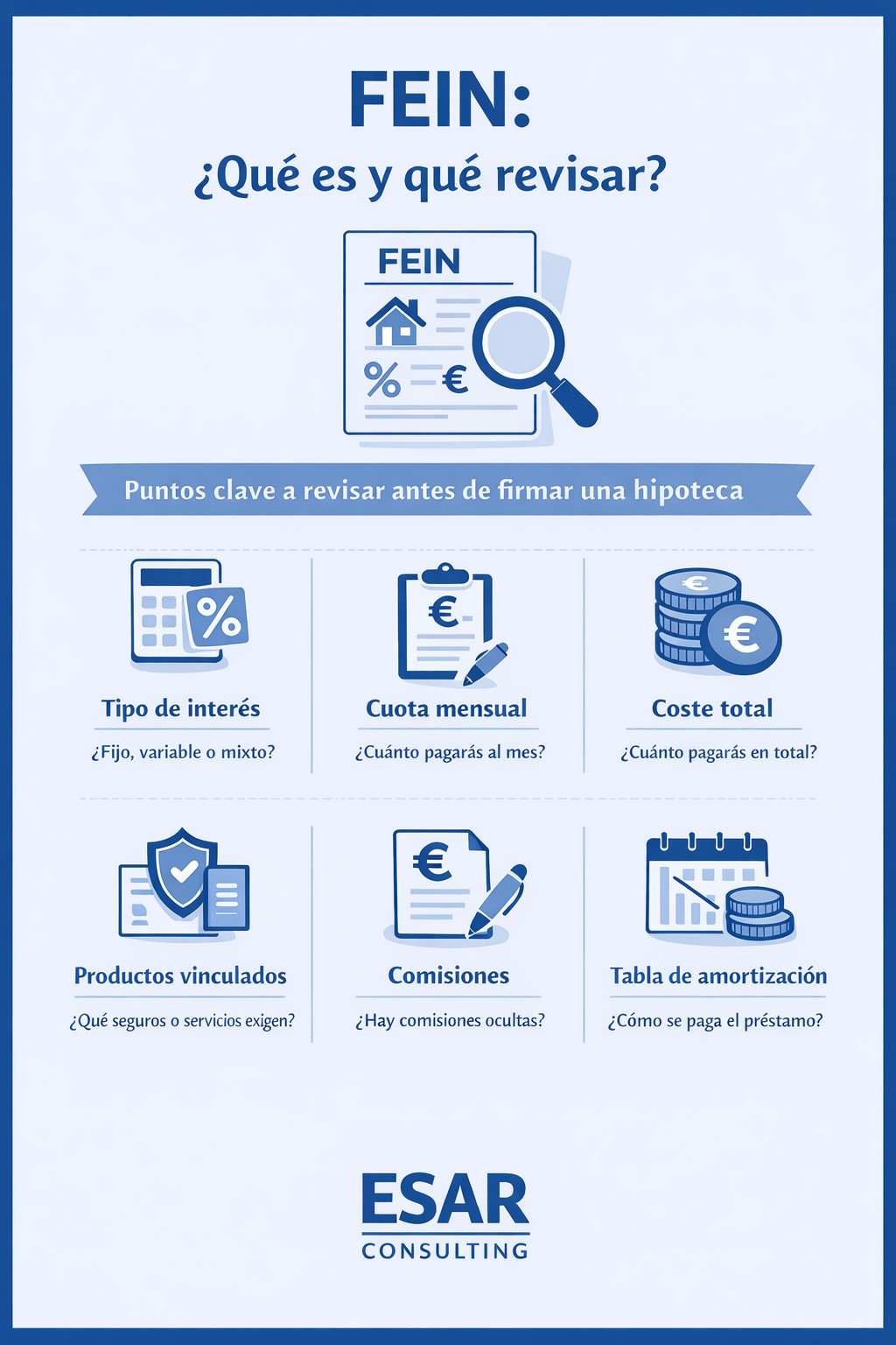 FEIN: qué es y qué revisar antes de firmar una hipoteca 1 FEIN que es y que revisar